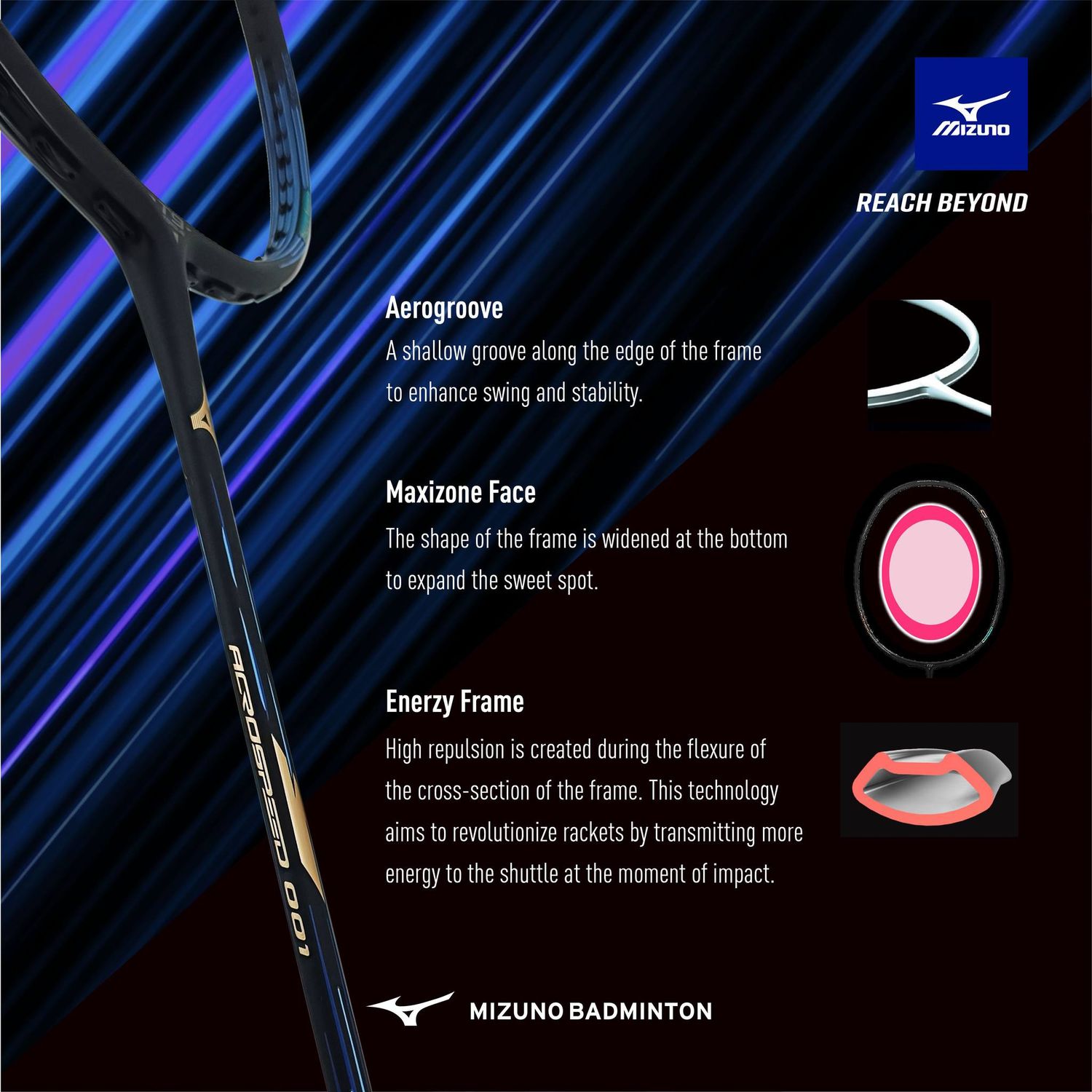 Acrospeed 001