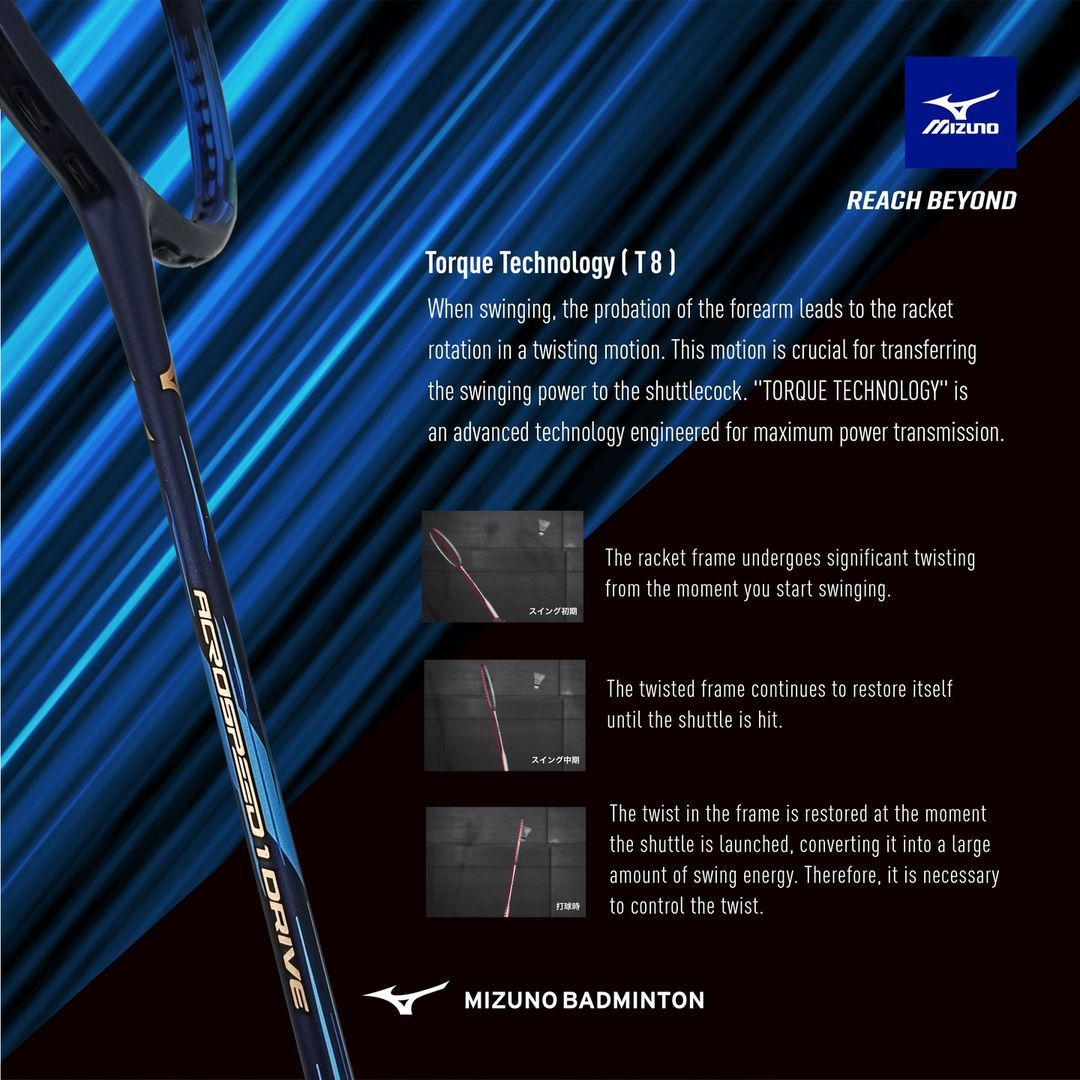 Acrospeed 1 Drive Acrospeed 1 Drive