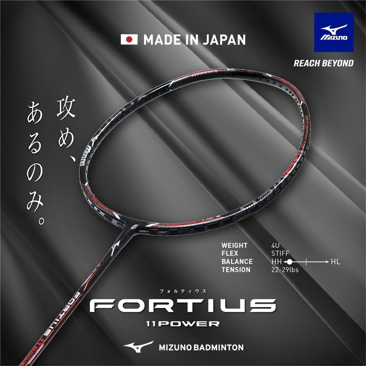 FORTIUS 11 Power