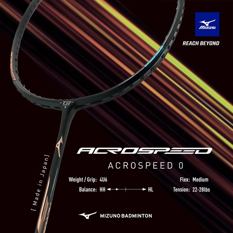 ACROSPEED 0 BDSS