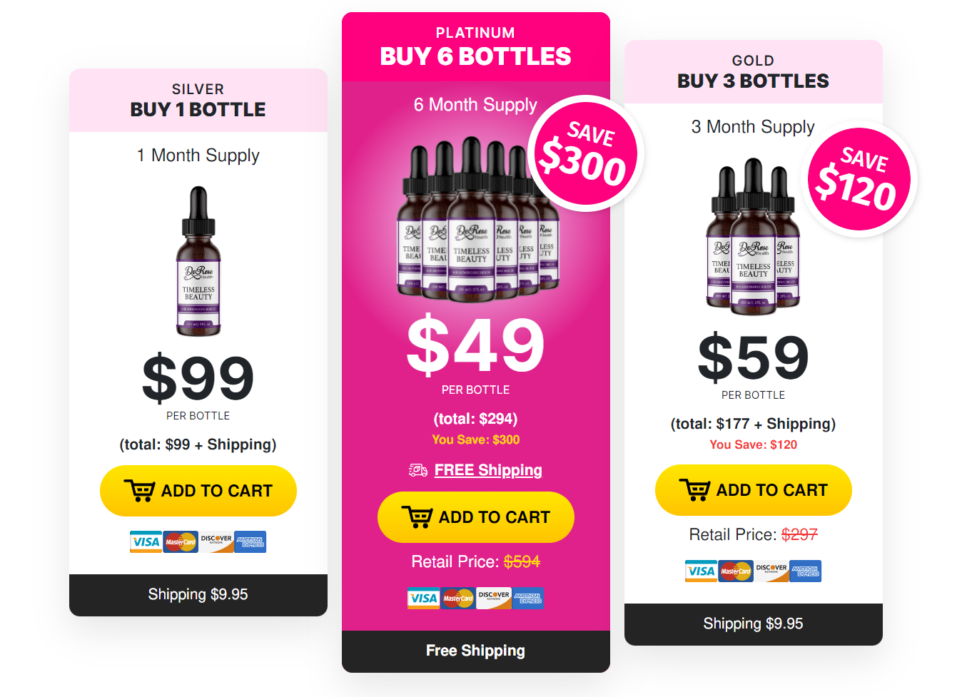 Timeless Beauty Serum