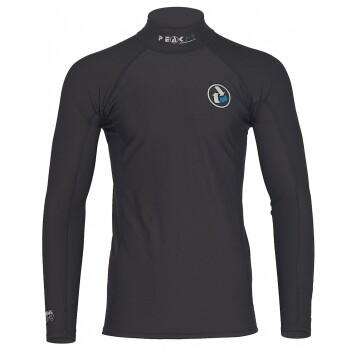 Peak Thermal Rashy Long