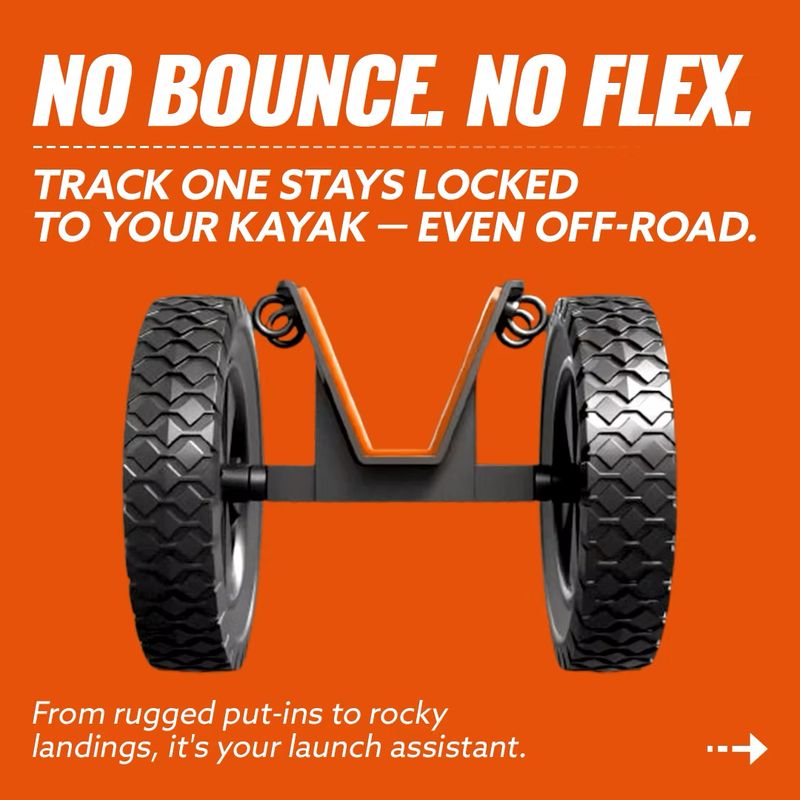 Track One – Ultra-Light Kayak Trolley