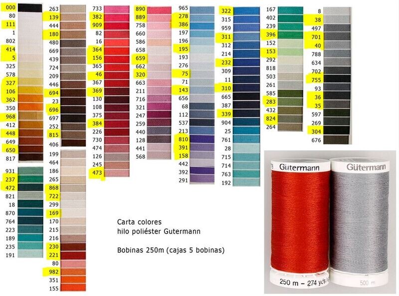 HILO GUTERMANN COSELOTODO 250MT
