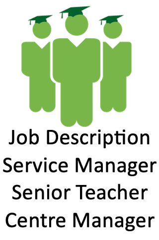Job Description Senior Teacher/ Manager