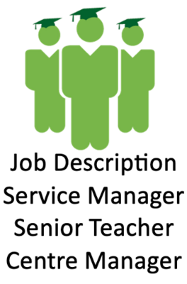 Job Description Senior Teacher/ Manager