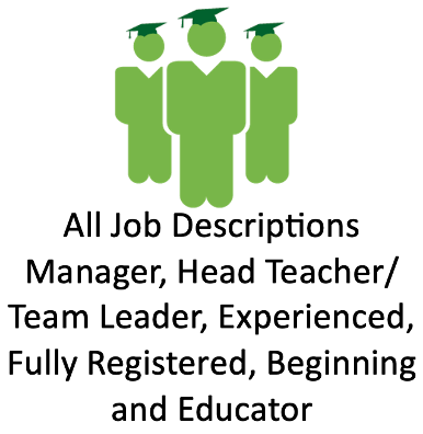 All Job Descriptions