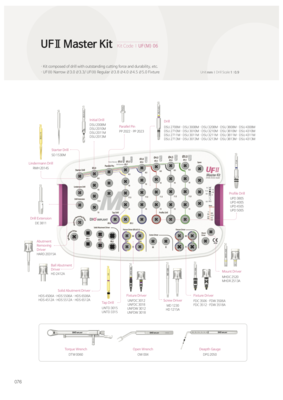 UF II Master Kit | Kit Chirurgical Complet