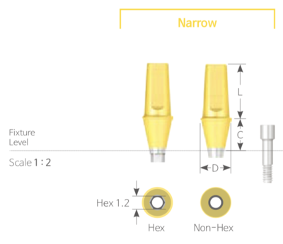 Bont Drept Cimentabil Narrow | Narrow Cemented Abutment