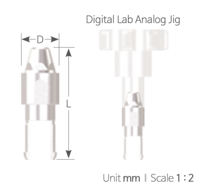 DIO Implant Analog Digital [Digital Analog]