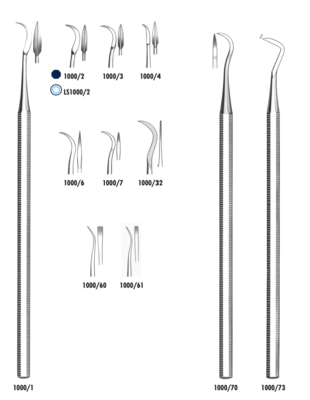 Scaler mecanic  |  1000/2