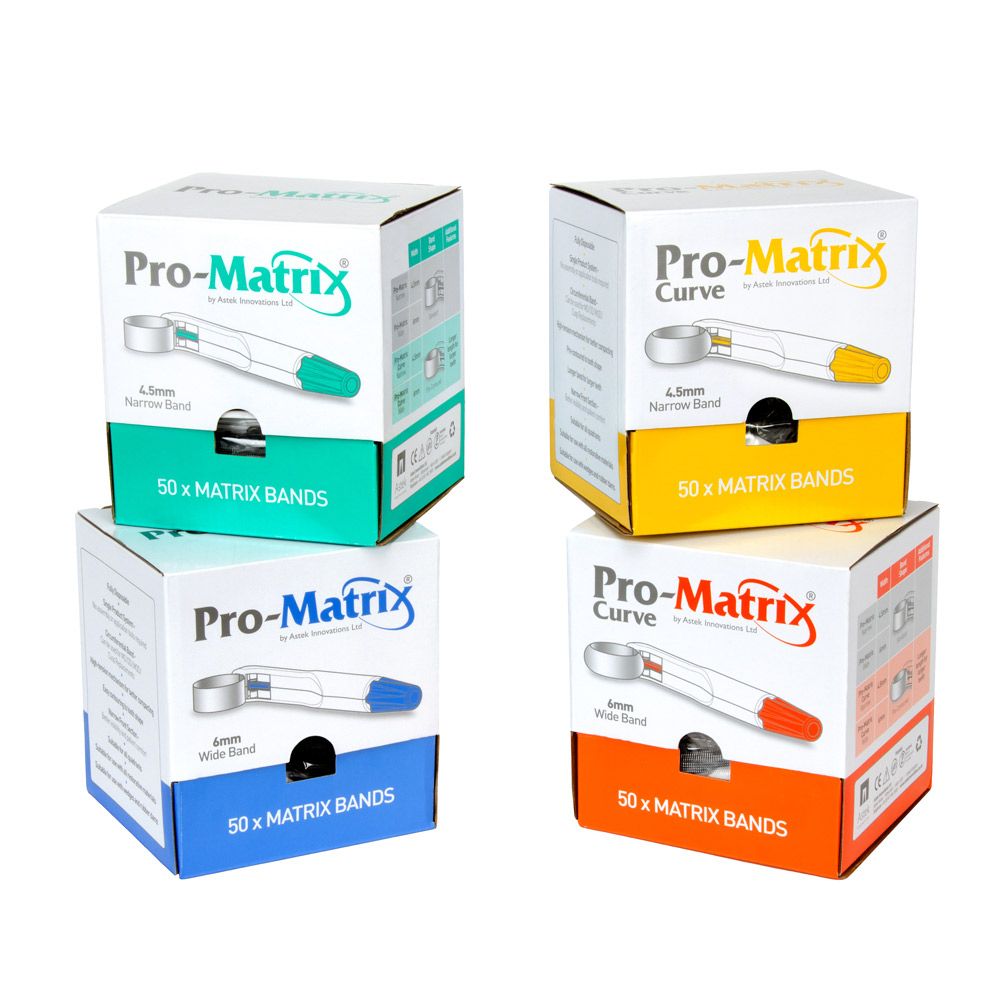 Pro-Matrix
