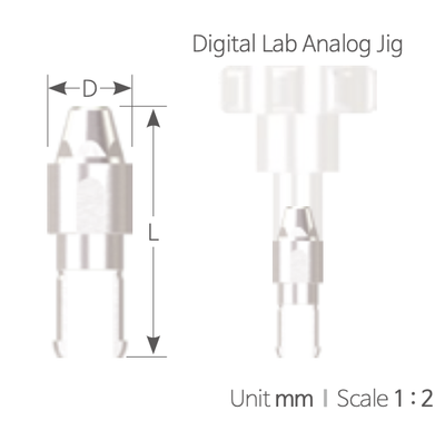 Digital Analogue | Analog Digital [VAT]