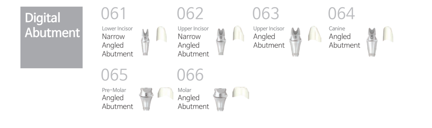 Digital Abutment