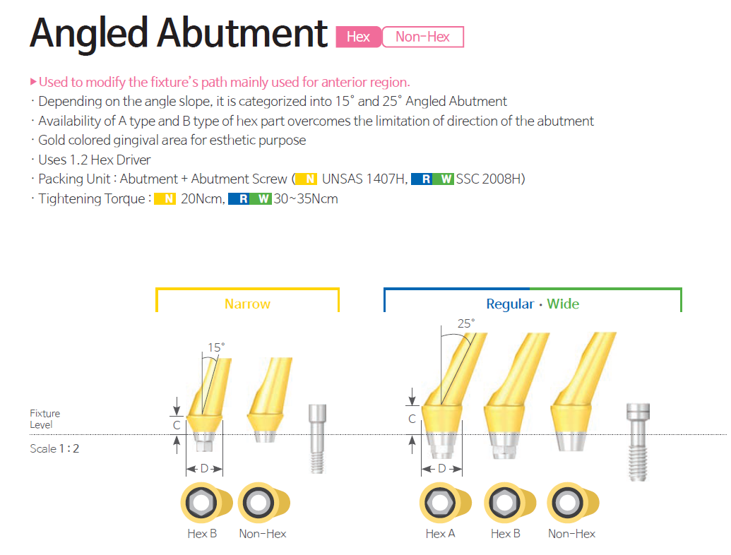 Bont Angulat | Angled Abutment