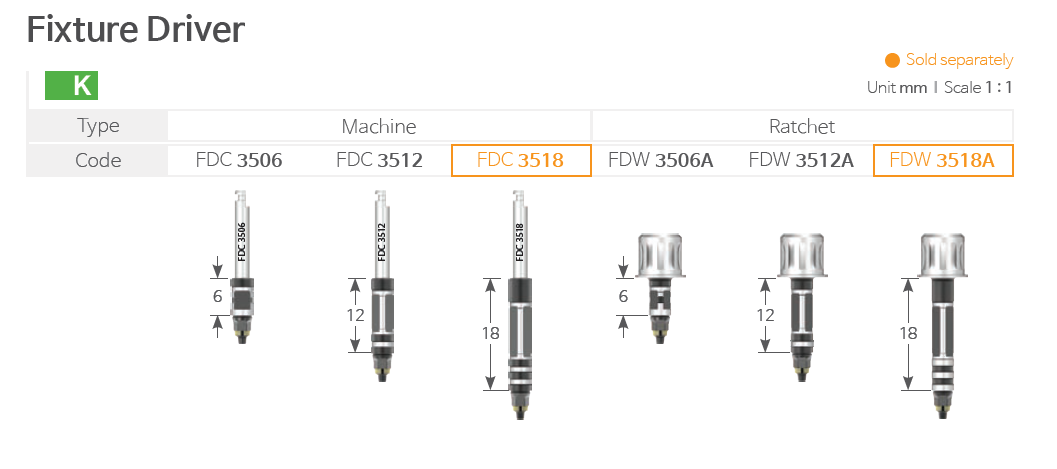 DIO, (Conector implant manual scurt) Fixture Driver (Ratchet) assy