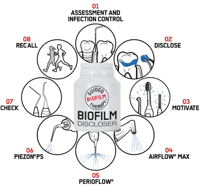 BIOFILM | Relevator placa bacteriana | Biofilm Discloser | DV-158