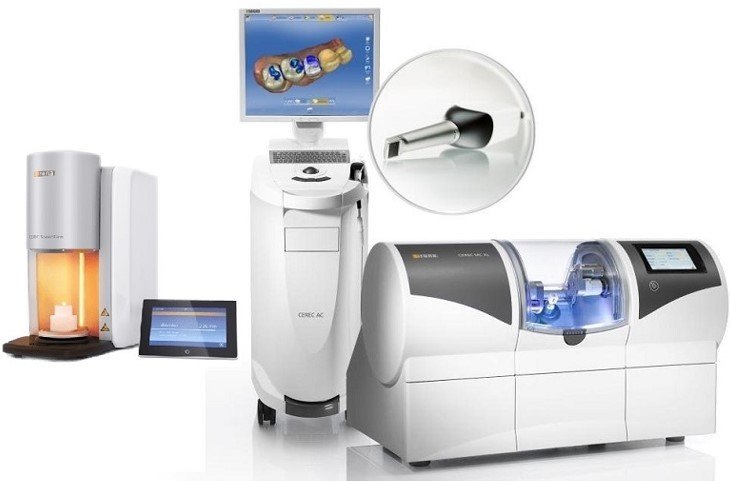 CEREC Premium Package