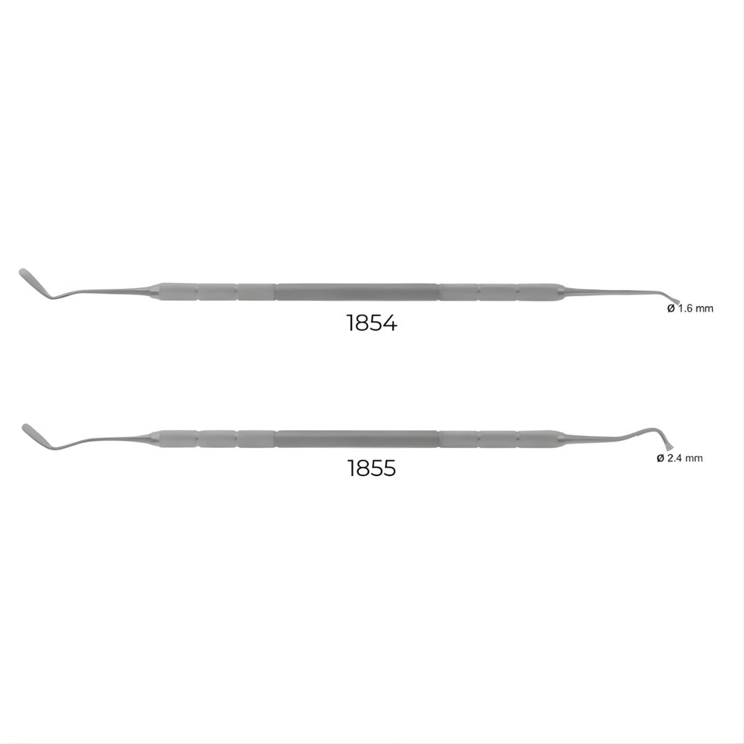 Netezator de modelare