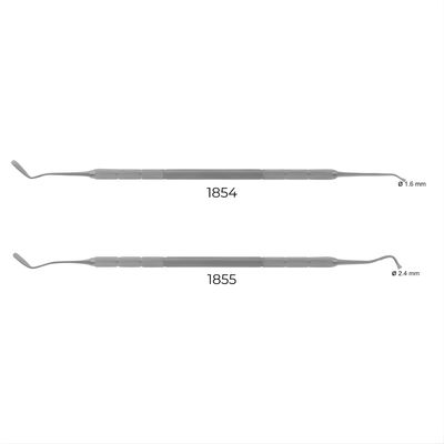 Netezator de modelare