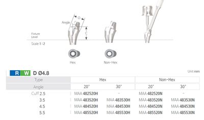 Bont Multiunit Unghi | Multiunit Angle Abutment