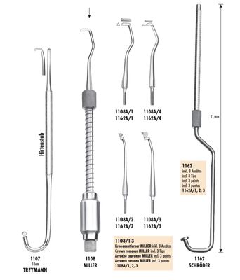 Dezbătător de coroane | Copă 1108/1-3