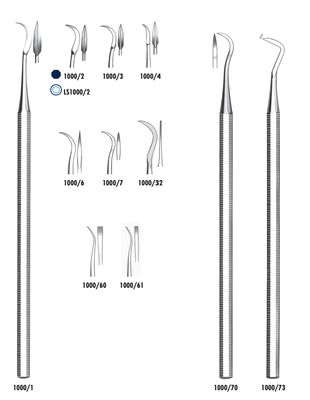 Scaler mecanic  |  1000/2