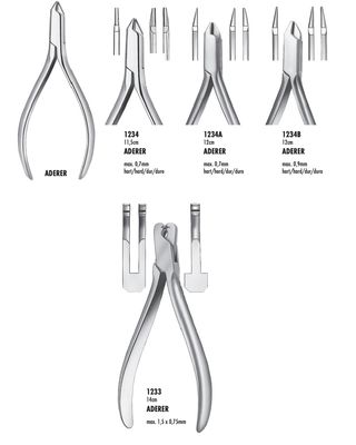 Clește Aderer  | 1234