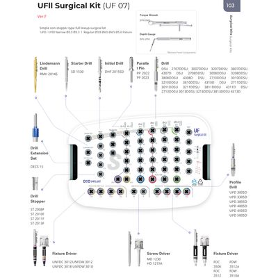 Set Chirurgical Complet DIO | UF 07 [VAT]