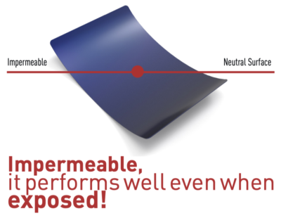 Surgitime Seal | Folie Titan GBR  34 x 25 x 0.04 mm