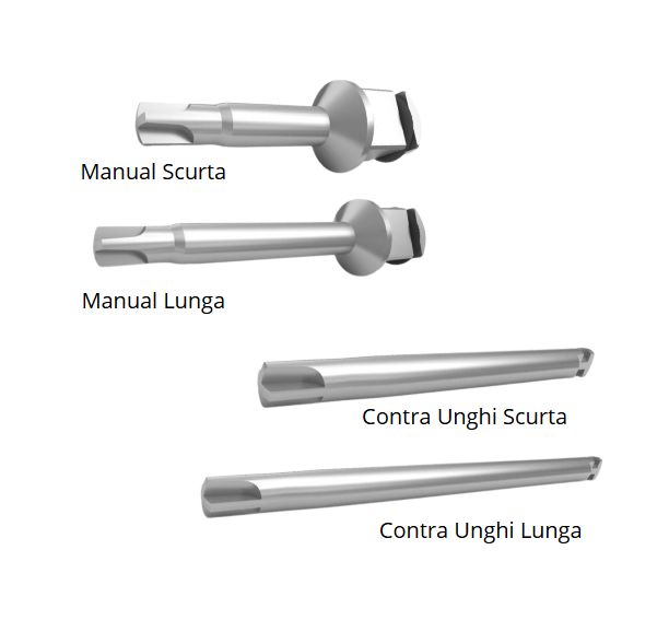 Șurubelnită Philips