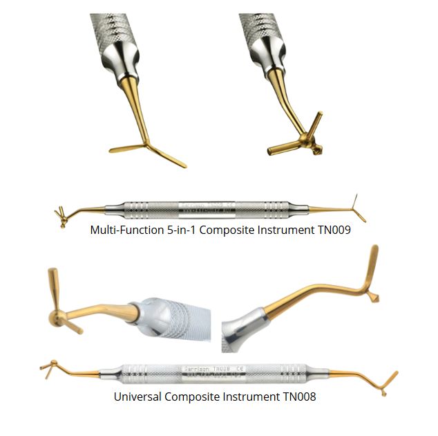 Instrument Modelare