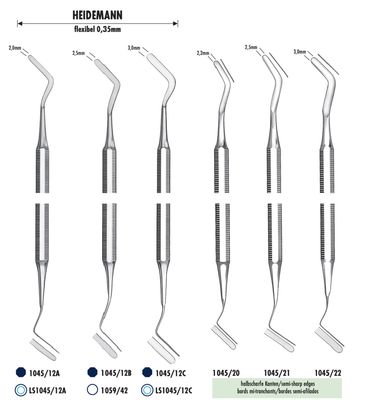 Spatulă | 1045/12B