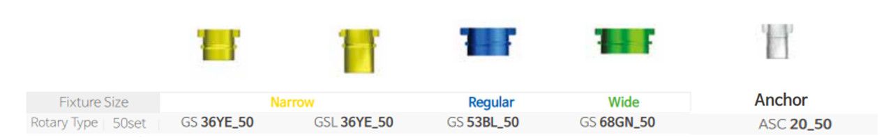 Guide Sleeve Regular [VAT]