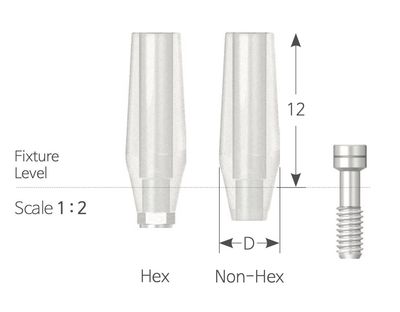 Bont Plastic | UCLA Plastic Abutument [VAT]