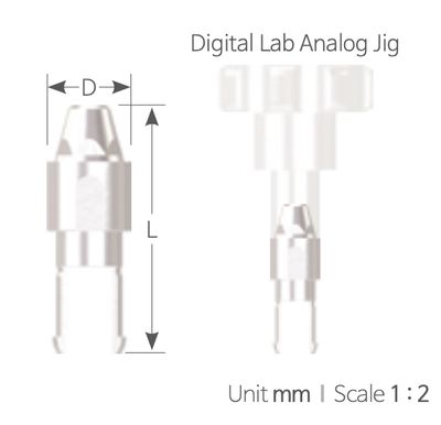 Multiunit Analog Digital | Digital Multiunit Analogue [VAT]