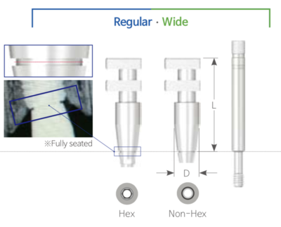 Transfer Lingură Deschisă Regular | Pick-Up [VAT]