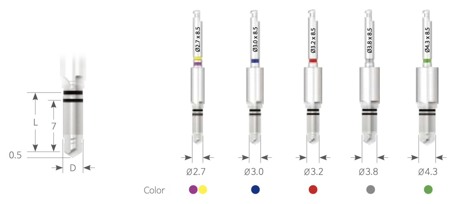 Freză cu Stoper | Straight Drill