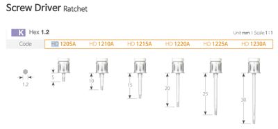 Șurubelniță Manuală | Screw Driver for Ratchet Manual