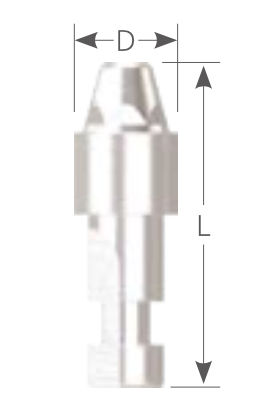 Abutment Analog Multiunit [VAT]
