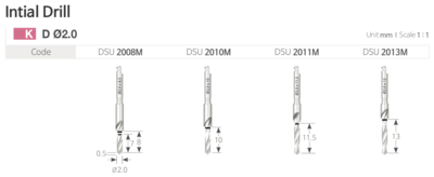 Freze de start | Initial Drill