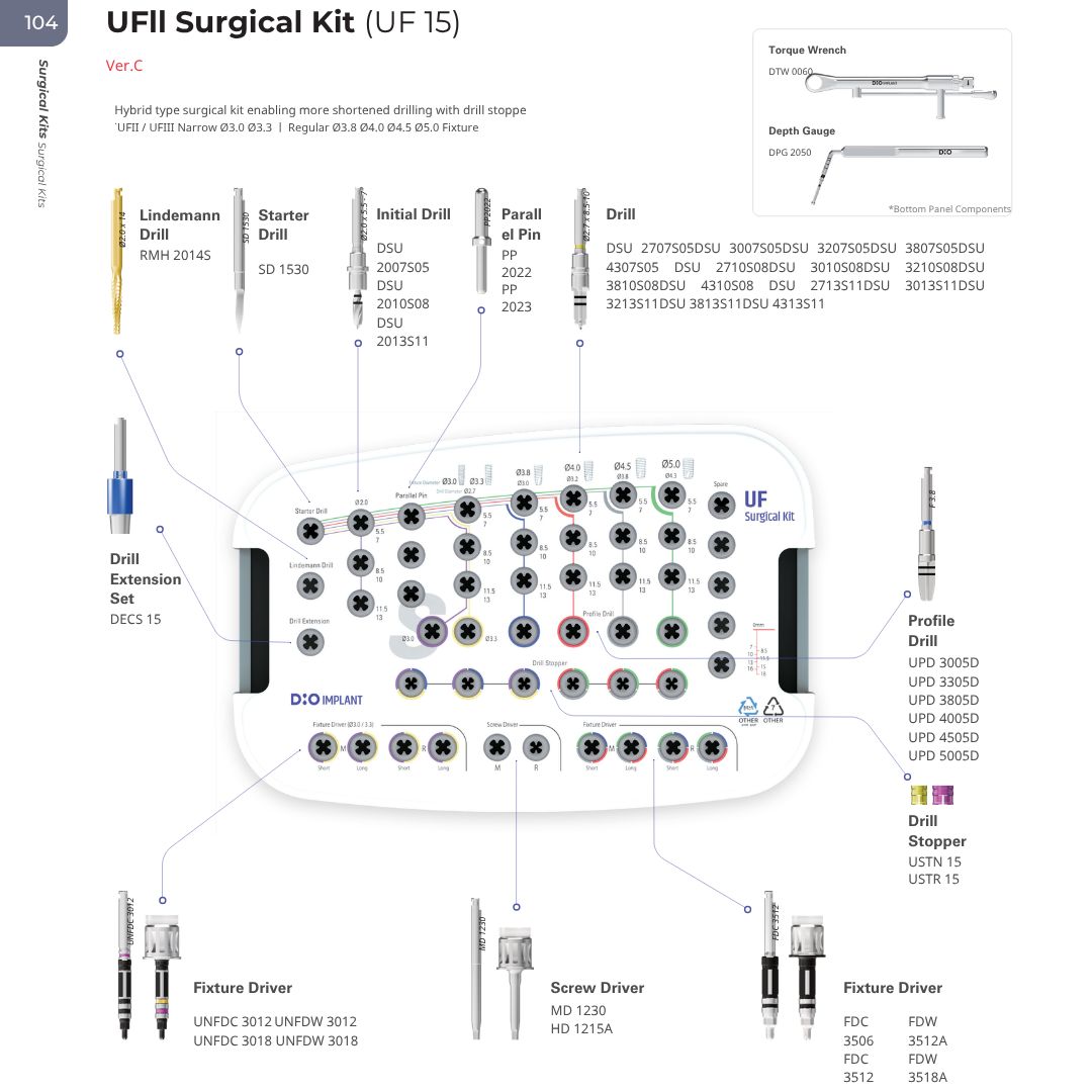 Set Chirurgical Total Simplificat | UF15