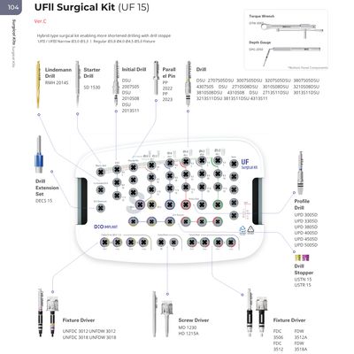Set Chirurgical Total Simplificat | UF15