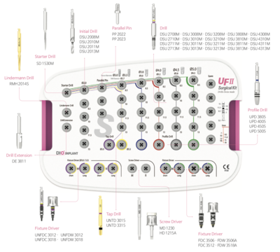 Set Chirurgical Complet DIO | UF 07 [VAT]