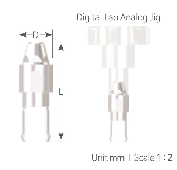 Multiunit Analog Digital | Digital Multiunit Analogue [VAT]