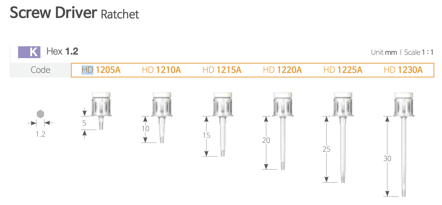 Șurubelniță Manuală | Screw Driver for Ratchet Manual [VAT]