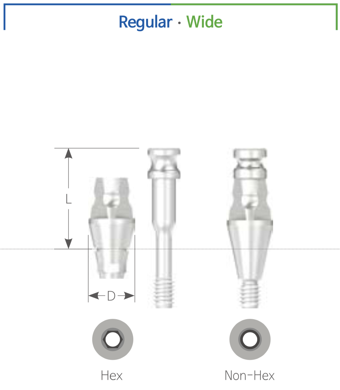 Transfer Lingură Închisă Regular | Transfer Impression Coping Regular [VAT]