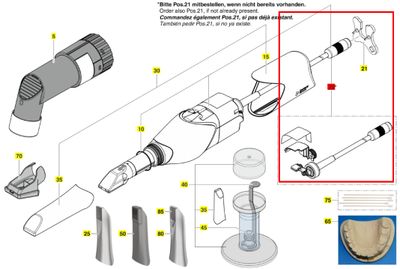 Primescan Cable
