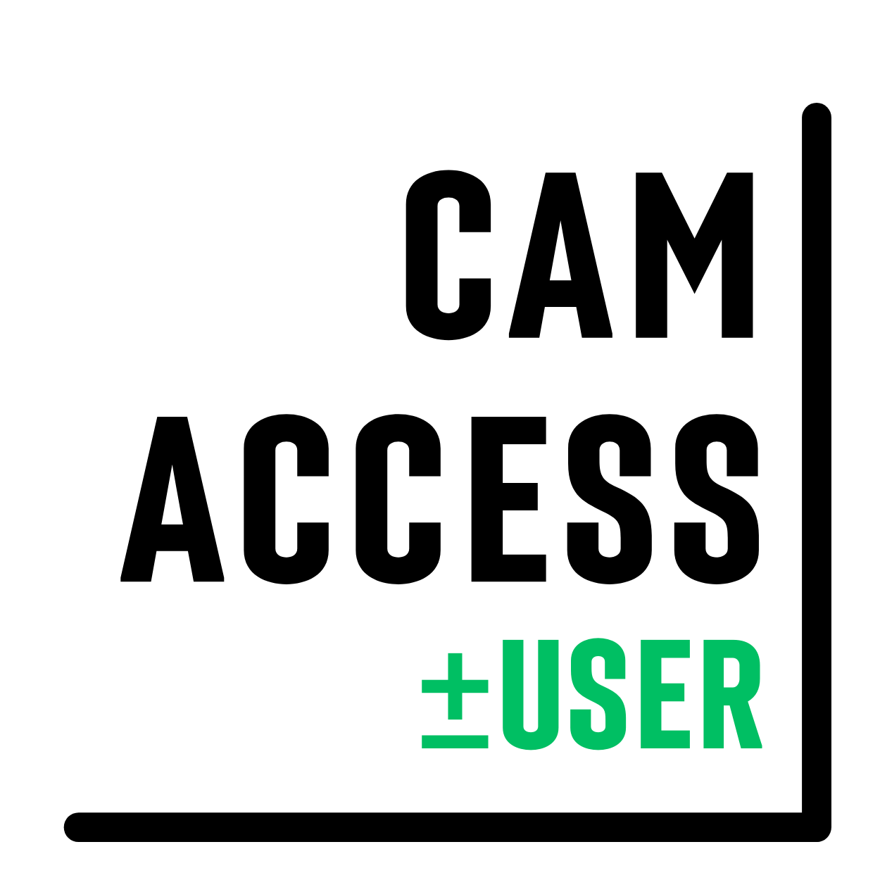 CAM-ACCESS アクセス権設定