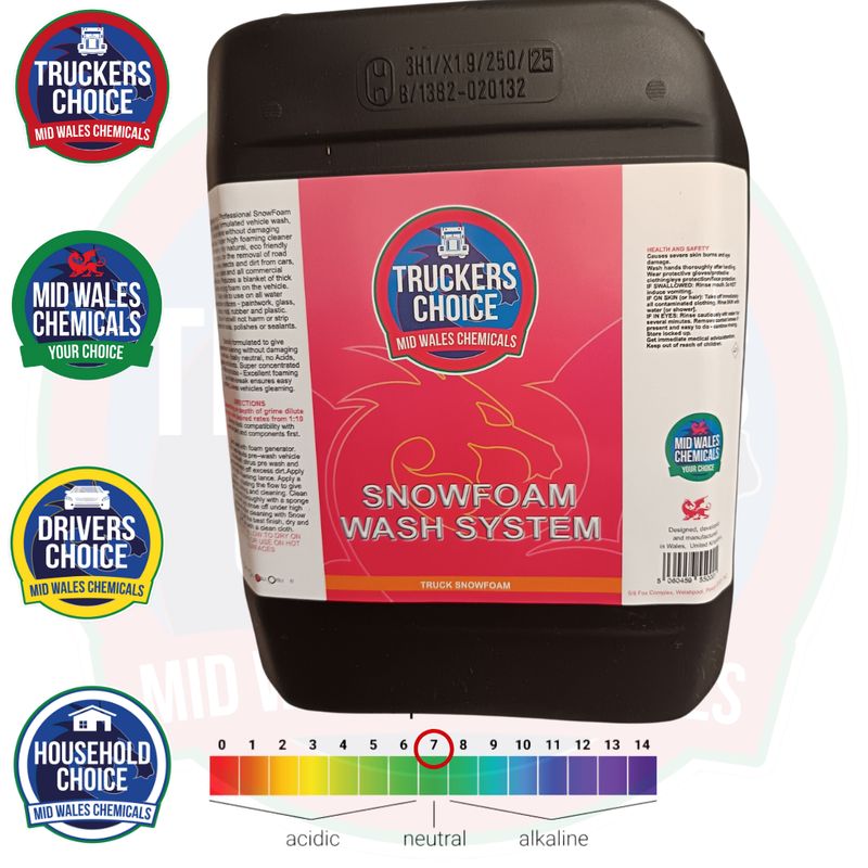 SNOWFOAM CONCENTRATE 